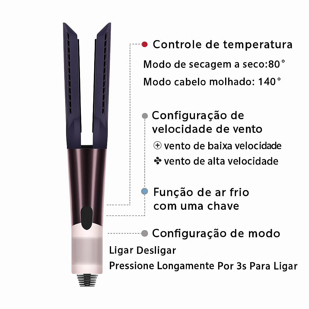 Brizz VERSA - Prancha & secador 110V-220V