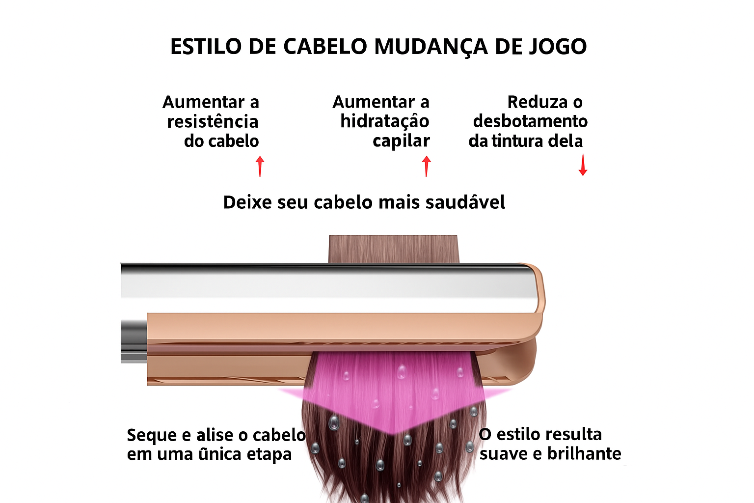 Brizz VERSA - Prancha & secador 110V-220V